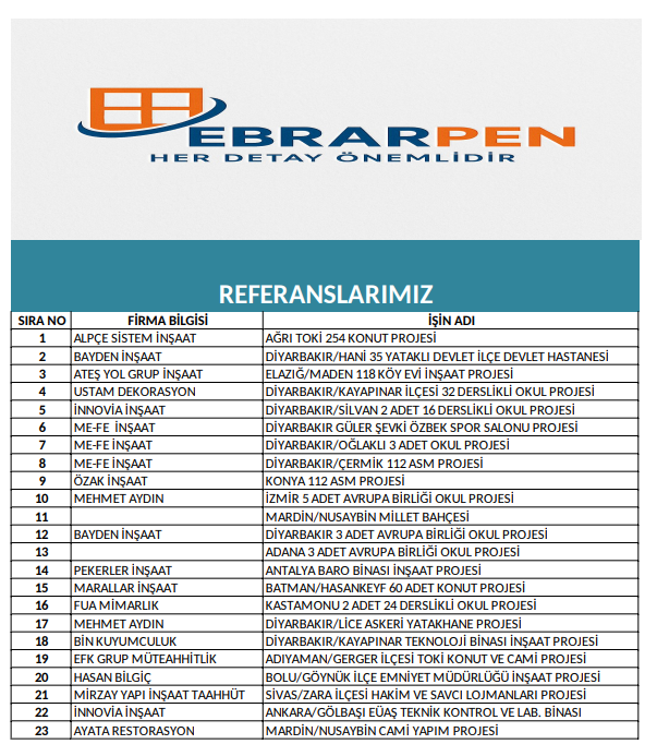 ÇALIŞMA ALANLARIMIZ